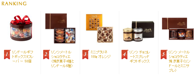 ギフトチョコレートギフト用チョコレート-リンツ-オンラインショップ